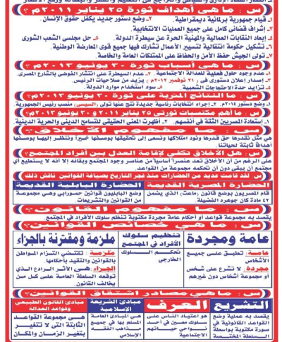 أسئلة التربية الوطنية للصف الثالث الثانوي 2026 أسئلة التربية الوطنية للصف الثالث الثانوي 2026